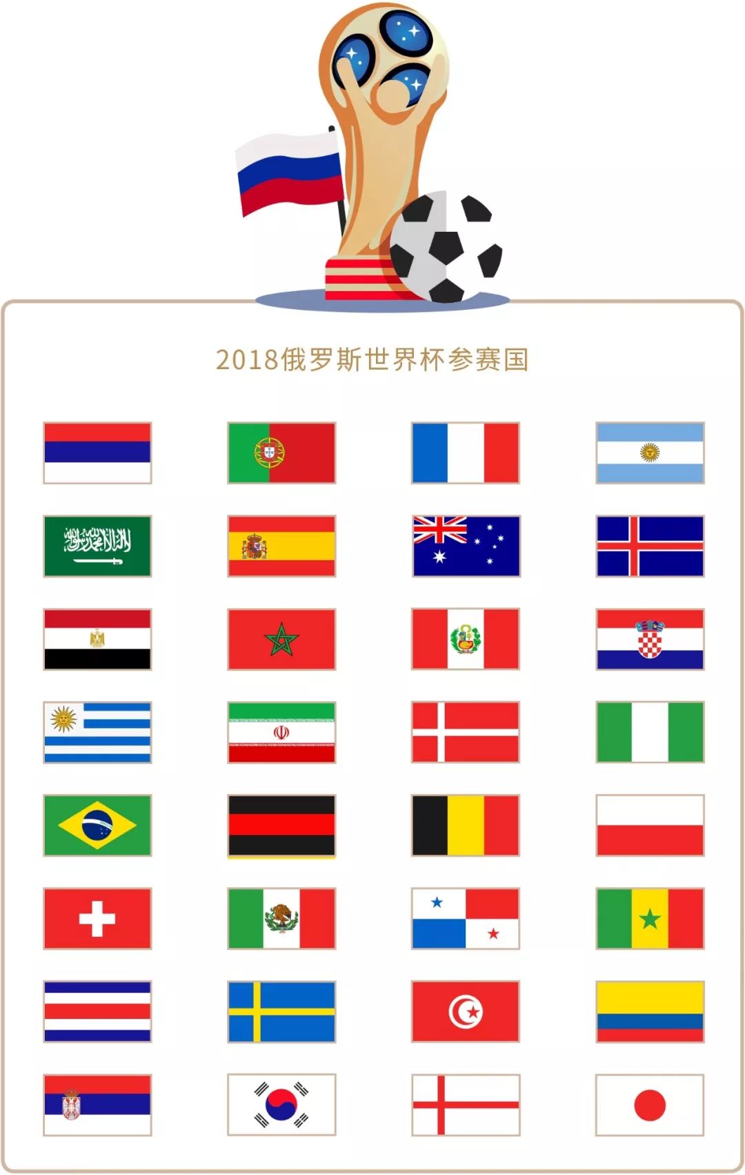 内的